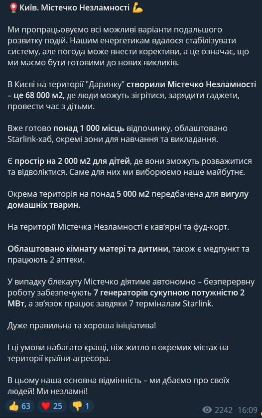 Городок Несокрушимости в Киеве