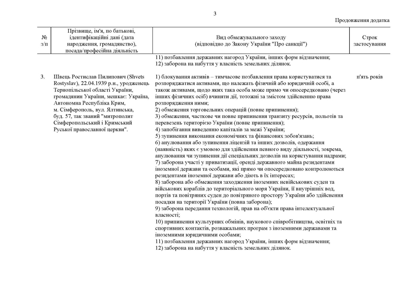 Скриншот указа, с.3