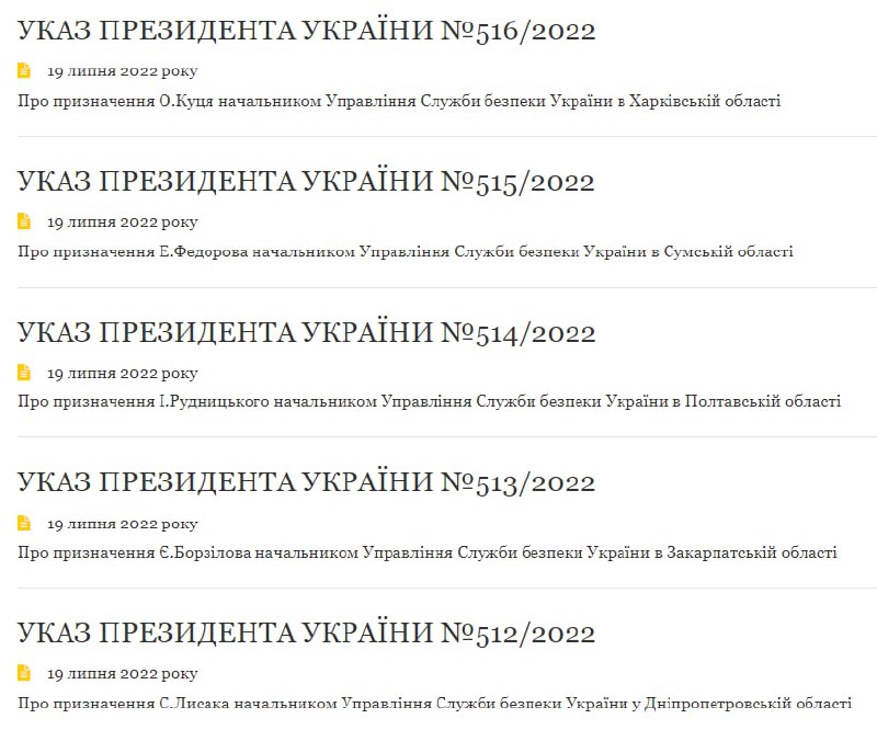 Зеленский сменил руководство СБУ в 5 областях