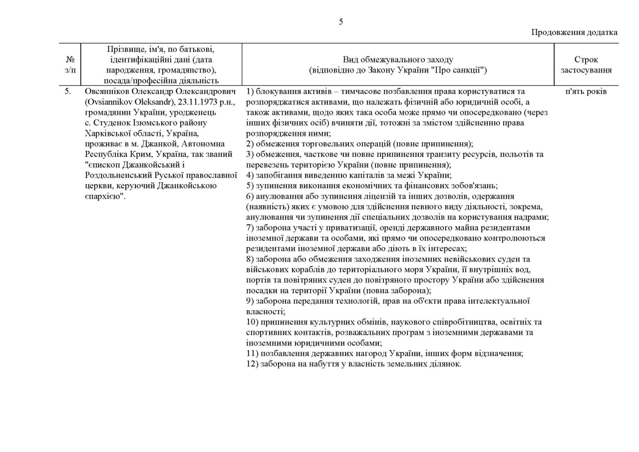 Скриншот указа, с.5