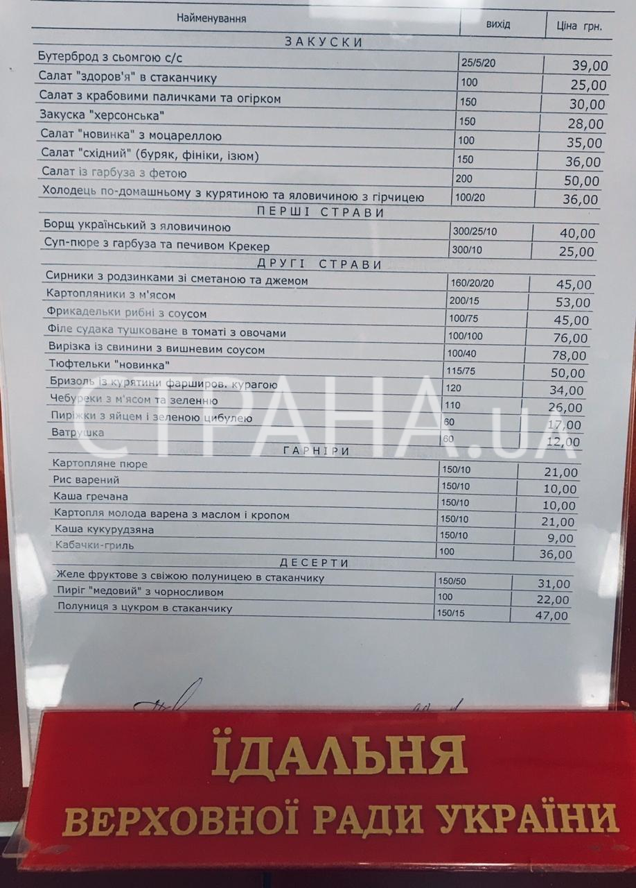 Цены в столовой Рады в июне 2020 года