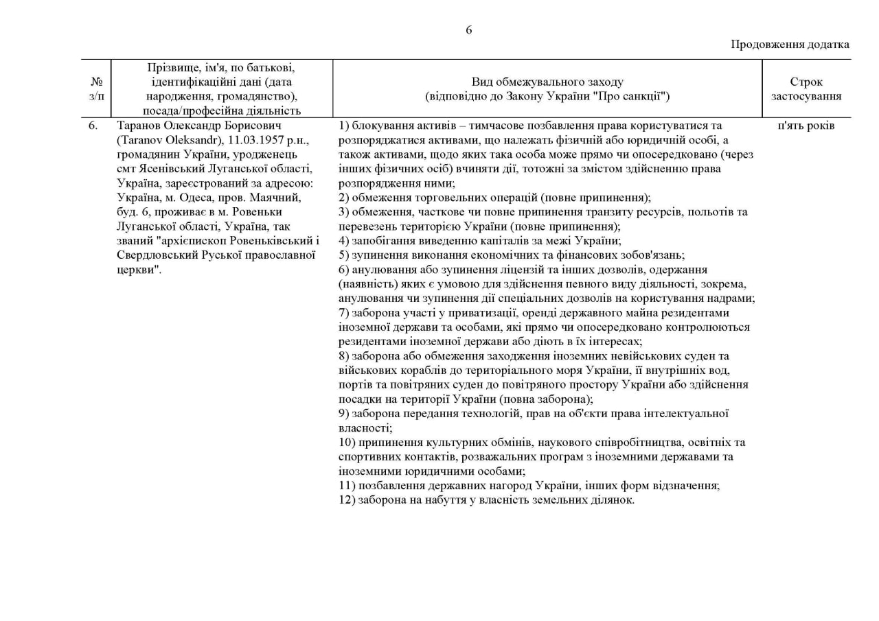 Скриншот указа, с.6