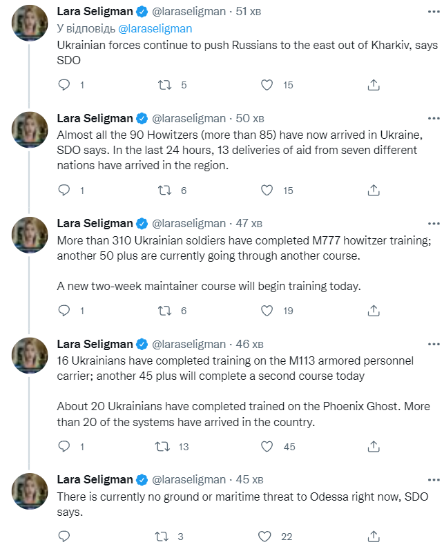 Сколько гаубиц поставили США Украине