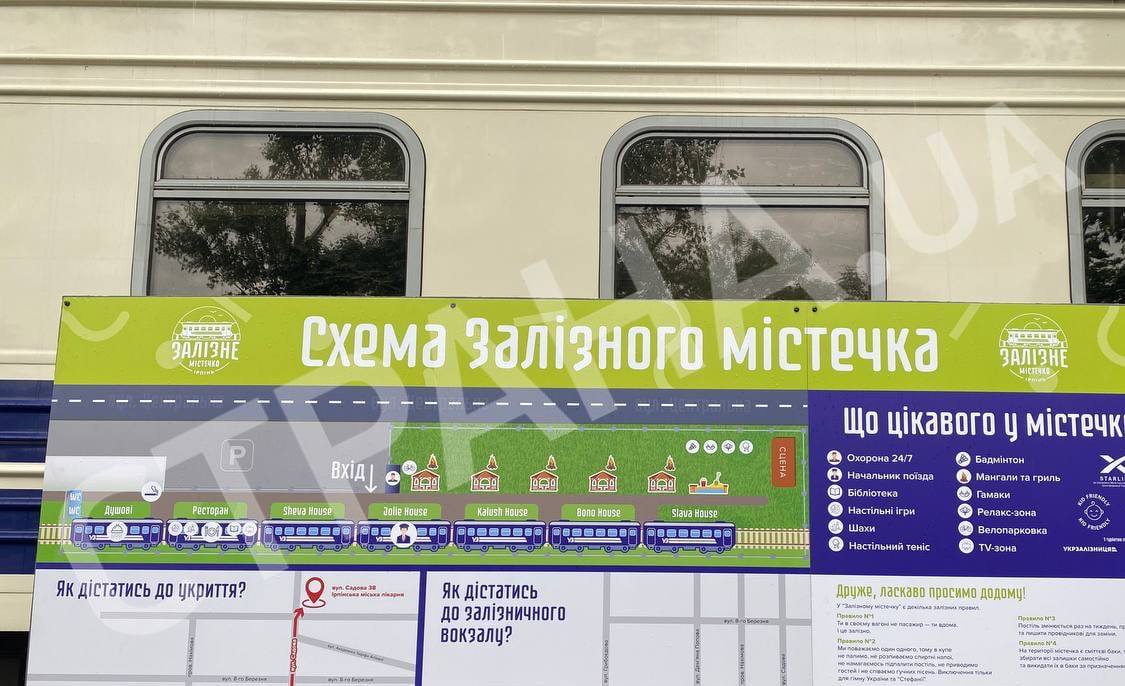 Схема городка