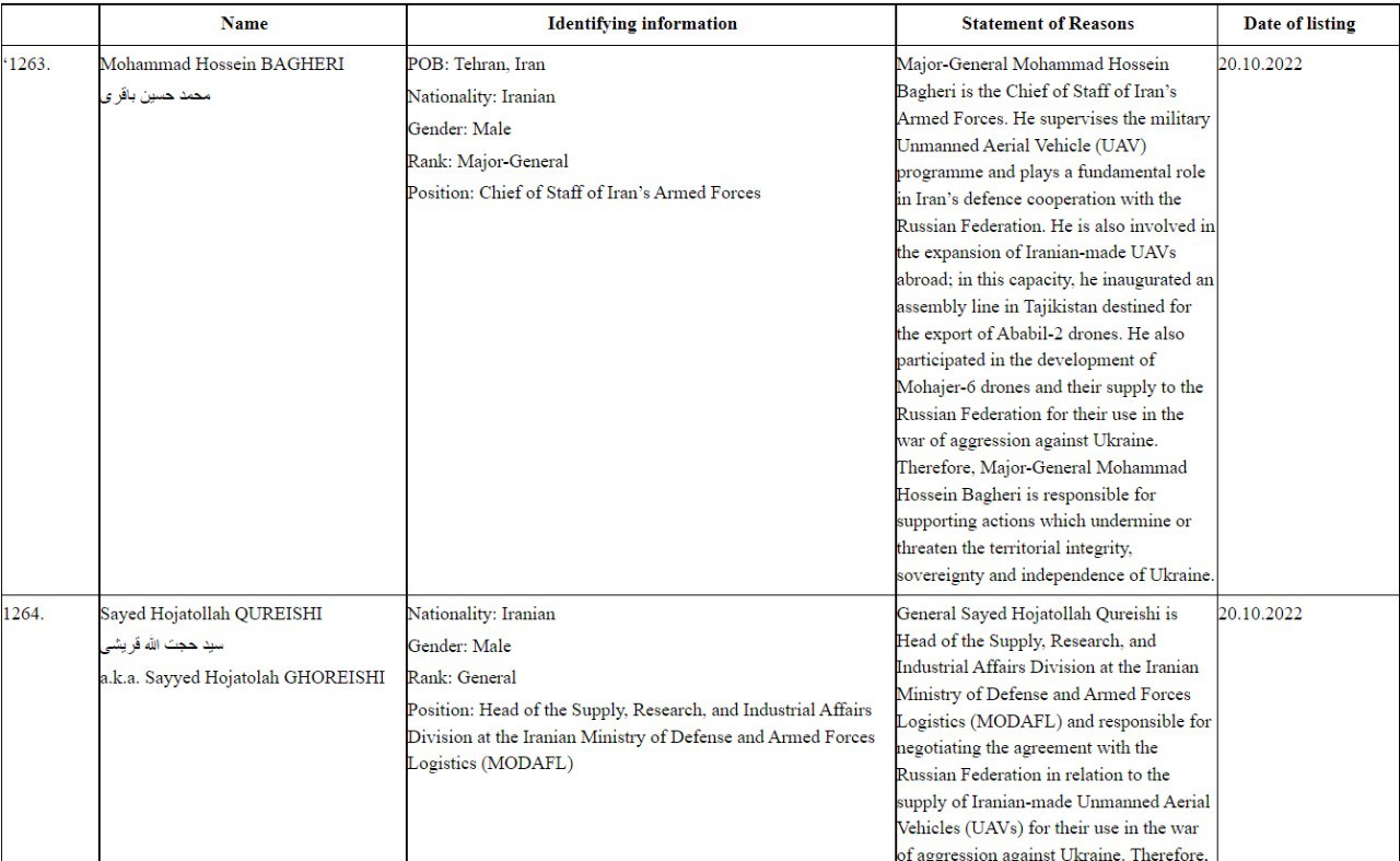 санкции ЕС против Ирана