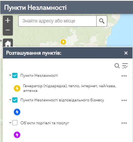 "Пункты несокрушимости" разделили на три категории