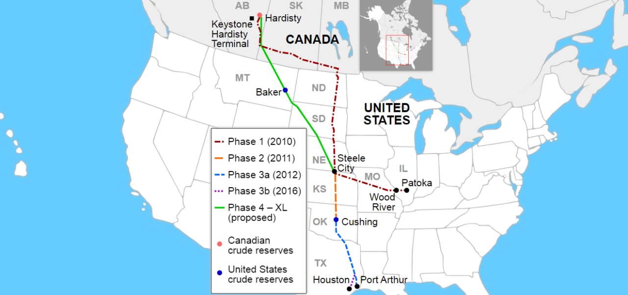 Трубопровод Keystone