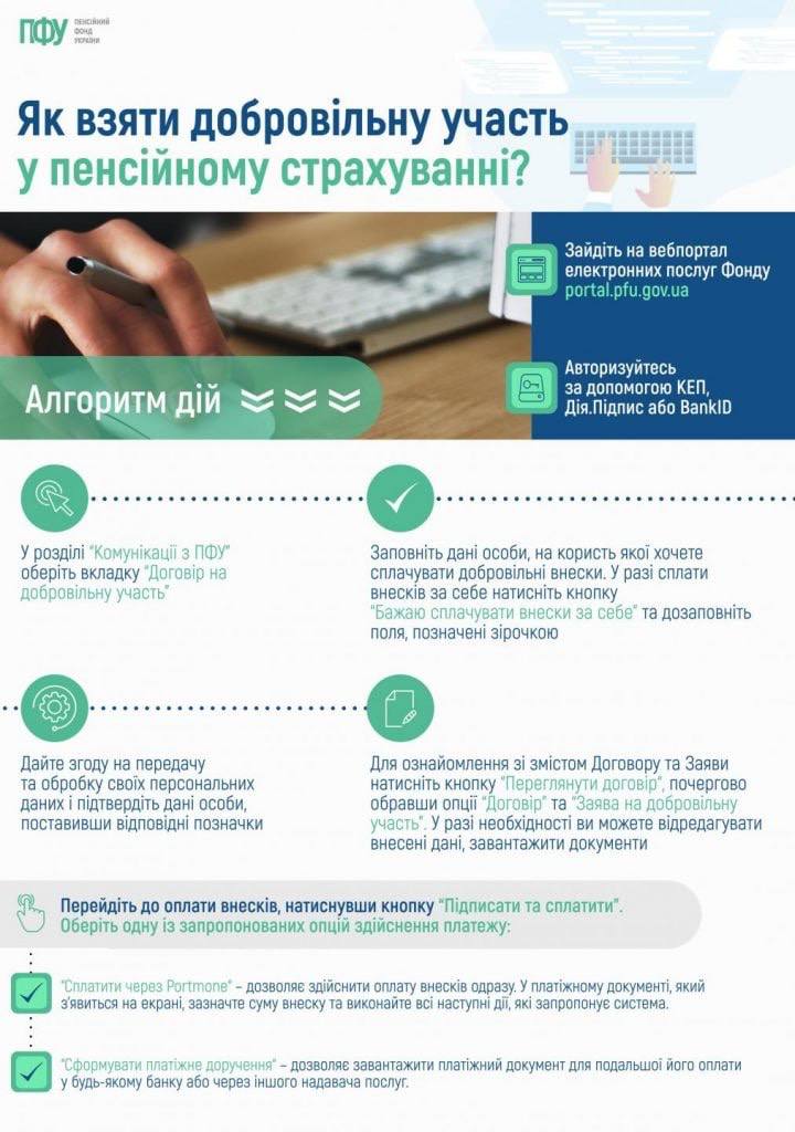 Як взяти участь у пенсійному страхуванні