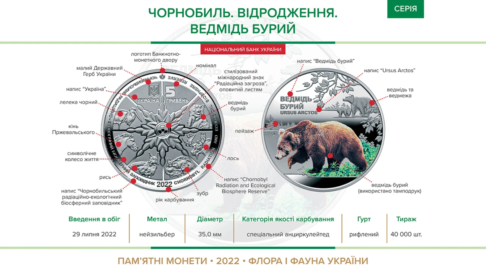 НБУ выпустил новую памятную монету