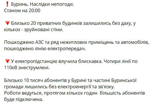 Бурынь накрыло ураганом