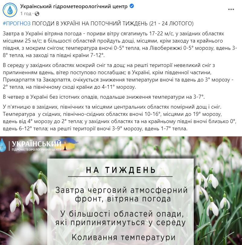 Прогноз погоди в Україні на тиждень