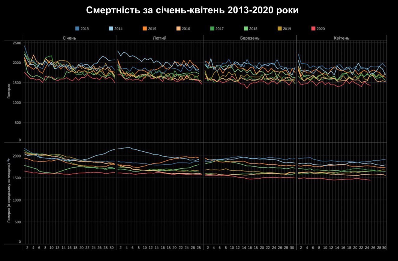 Фото: Telegram/Dubilet