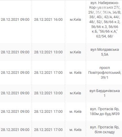 График отключения электроэнергии в Киеве з 28 по 31 декабря