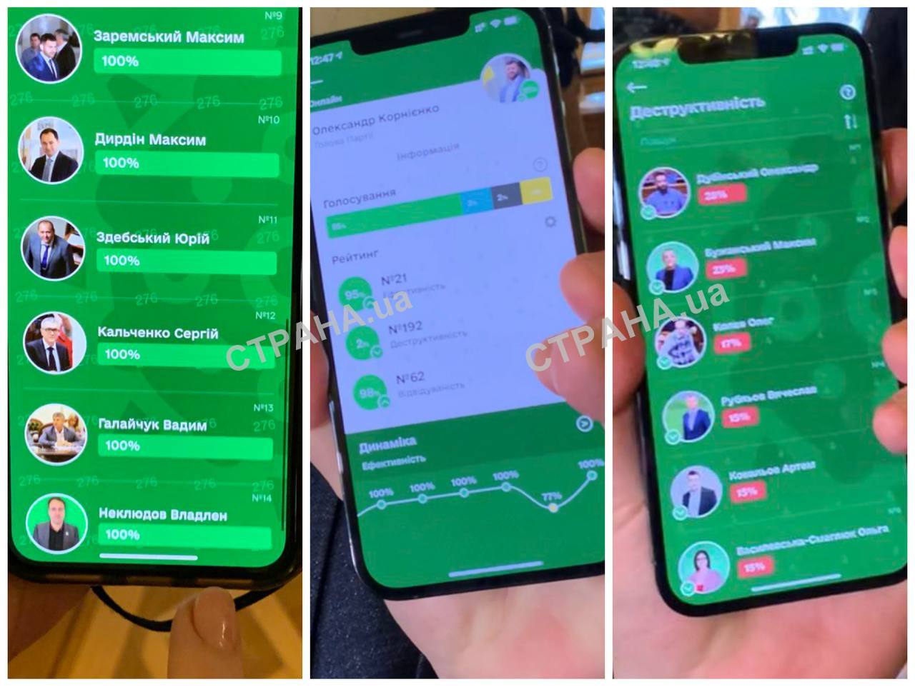 Интерфейс депутата. Фото: Изым Каумбаев, "Страна"