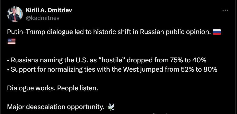 Знімки повідомлення в Х