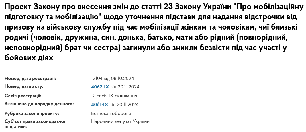 Снимок информации на itd.rada.gov.ua