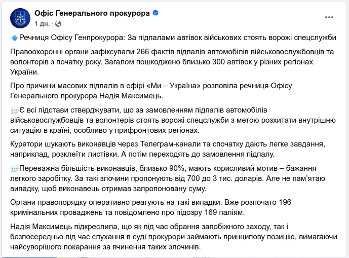 Снимок сообщения в Фейсбуке